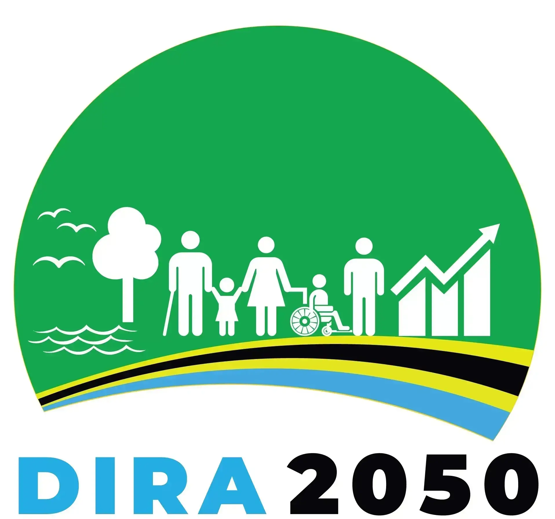 DIRA 2050