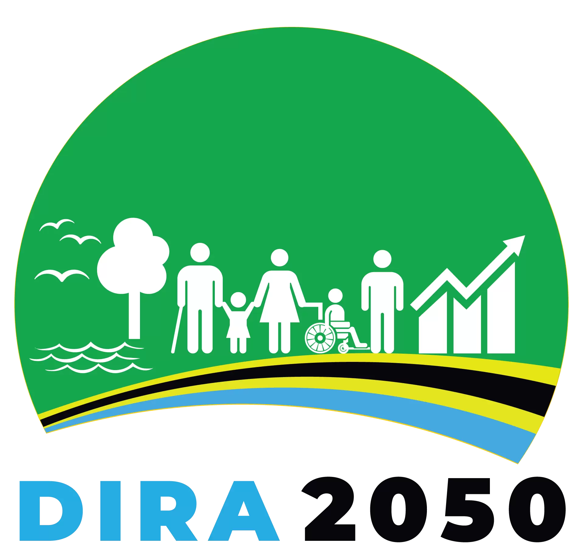 DIRA 2050