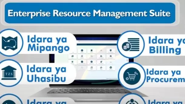 ERMS yarahisisha Utendaji Kazi