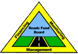 roadsfund.go.tz