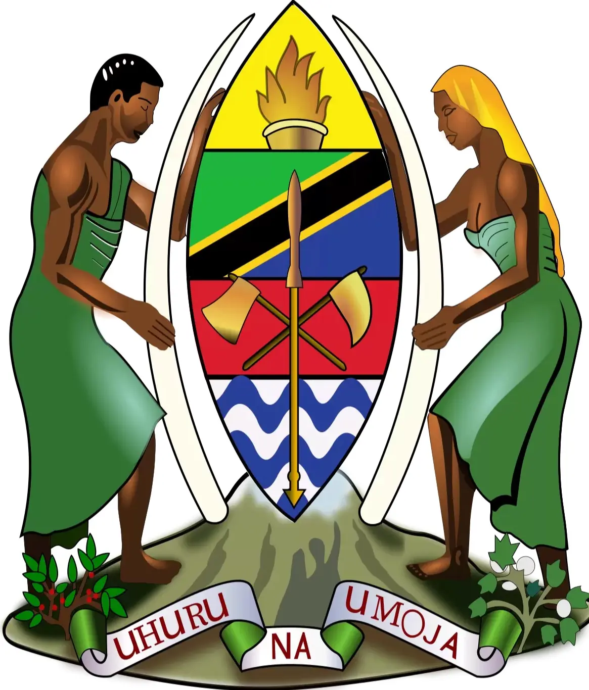 Uwezeshaji